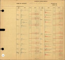 Copper Range Company Transfer Ledger 1929-1950, #011 Hemlock Slab