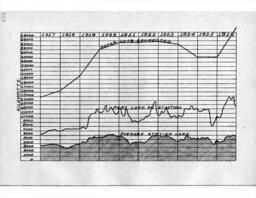 Cleveland-Cliffs Iron Company Mining Department Annual Report, 1926 (Part 6)