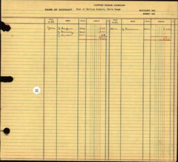 Copper Range Company Transfer Ledger 1929-1950, #132 Cost of Selling Inventory