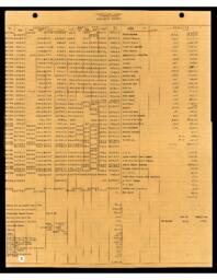 Copper Range Company Payroll, 1944