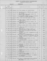 Marquette County Supervisors' Proceedings Index Volume 1, Part 7, (Req-S)