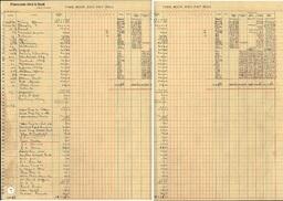 Copper Range Company Payroll, 1940 (40 of 241)