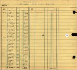 Copper Range Company Transfer Ledger 1929-1950, #170 White Pine Mine (2 of 2)