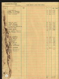 Copper Range Company Payroll, 1940 (153 of 241)