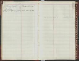 Thompson Township Cemetery Record