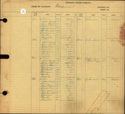 Copper Range Company Transfer Ledger 1929-1950, #048 Compressors