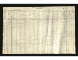 Abbott Fox Lumber Company Log Record