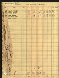 Copper Range Company Payroll, 1940 (160 of 241)