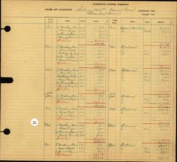 Copper Range Company Transfer Ledger 1929-1950, #162 School District No. 1 Adams Teachers Home