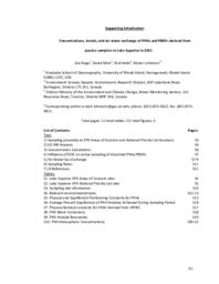 Concentrations, Trends, and Air-Water Exchange of PAHs and PBDEs Derived From Passive Samplers in Lake Superior in 2011