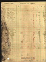 Copper Range Company Payroll, 1940 (152 of 241)