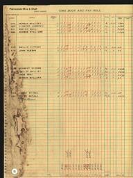 Copper Range Company Payroll, 1940 (164 of 241)