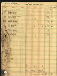 Copper Range Company Payroll, 1940 (136 of 241)