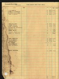 Copper Range Company Payroll, 1940 (121 of 241)