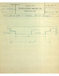 Template for Making Track Setting Gauge for No.4, No.3, and No.2 Shafts