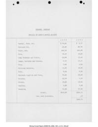 Cleveland-Cliffs Iron Company Mining Department Annual Report, 1901 (Book 2-Part 3)