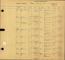 Copper Range Company Transfer Ledger 1929-1950, #013 Mine Supply