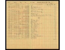 Copper Range Company Payroll, 1929