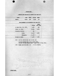 Cleveland-Cliffs Iron Company Mining Department Annual Report, 1917 (Part 6)