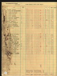 Copper Range Company Payroll, 1940 (196 of 241)