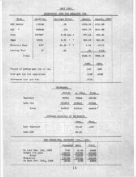 Cleveland-Cliffs Iron Company Mining Department Annual Report, 1899 (Part 3)