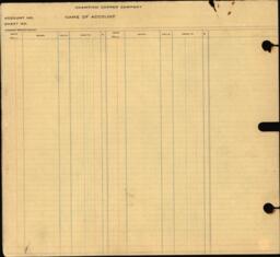 Copper Range Company Transfer Ledger 1907-1928, #002 Miner Immigration Records - Uncollectible Accounts