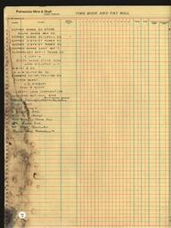 Copper Range Company Payroll, 1940 (135 of 241)