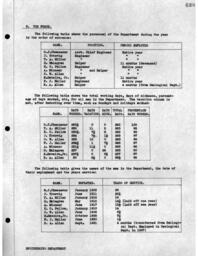 Cleveland-Cliffs Iron Company Mining Department Annual Report, 1931 (Part 6)