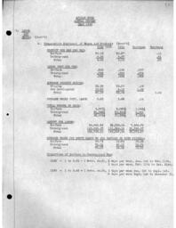 Cleveland-Cliffs Iron Company Mining Department Annual Report, 1935 (Part 3)