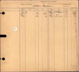 Copper Range Company Transfer Ledger 1907-1928, #072 Expenses N