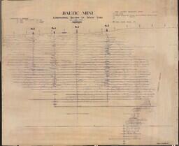 Baltic Mine Longitudinal Section of Main Lode Showing Areas of Recoverable Copper