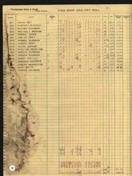 Copper Range Company Payroll, 1940 (232 of 241)