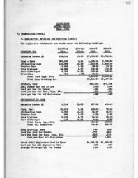 Cleveland-Cliffs Iron Company Mining Department Annual Report, 1941 (Part 2)