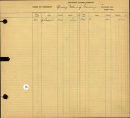 Copper Range Company Transfer Ledger 1929-1950, #038 Expenses Q