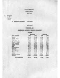 Cleveland-Cliffs Iron Company Mining Department Annual Report, 1946 (Part 6)