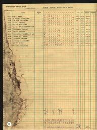 Copper Range Company Payroll, 1940 (234 of 241)