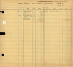 Copper Range Company Transfer Ledger 1929-1950, #161 School District No. 1 Chassell