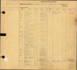 Copper Range Company Transfer Ledger 1907-1928, #057 Insurance