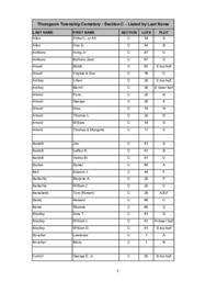 Thompson Township Cemetery Index - Section C - Listed by Last Name