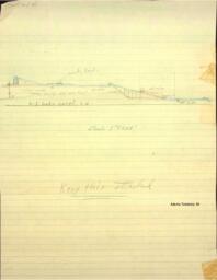 Hand-Drawn Profile of Mill Site Elevation