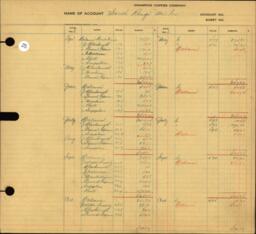 Copper Range Company Transfer Ledger 1929-1950, #136 South Range Mercantile Company