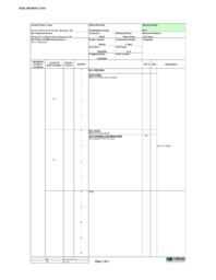 Cliffs-Dow Interim Response Investigation Summary Appendix A Soil Boring Logs Part 1