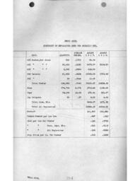 Cleveland-Cliffs Iron Company Mining Department Annual Report, 1917 (Part 4)