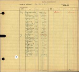 Copper Range Company Transfer Ledger 1929-1950, #116 Mining Production Expense (1 of 2)