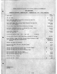 Cleveland-Cliffs Iron Company Land Department Annual Report, 1937 (Part 3)