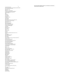 Finnish American Heritage Center Vertical File Index