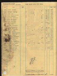 Copper Range Company Payroll, 1940 (224 of 241)