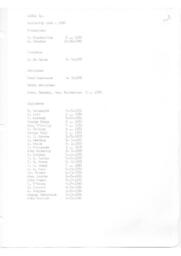 Seniority list, 1890