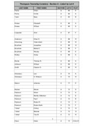 Thompson Township Cemetery Index - Section A - Listed by Lot Number