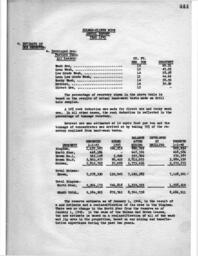 Cleveland-Cliffs Iron Company Mining Department Annual Report, 1945 (Part 6)